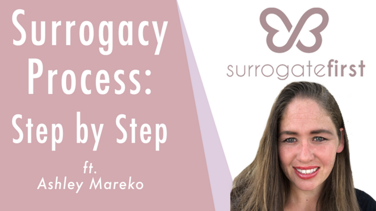 Surrogacy process step by step 1024x1024