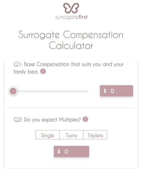 Surrogatefirst Compensation Calculator
