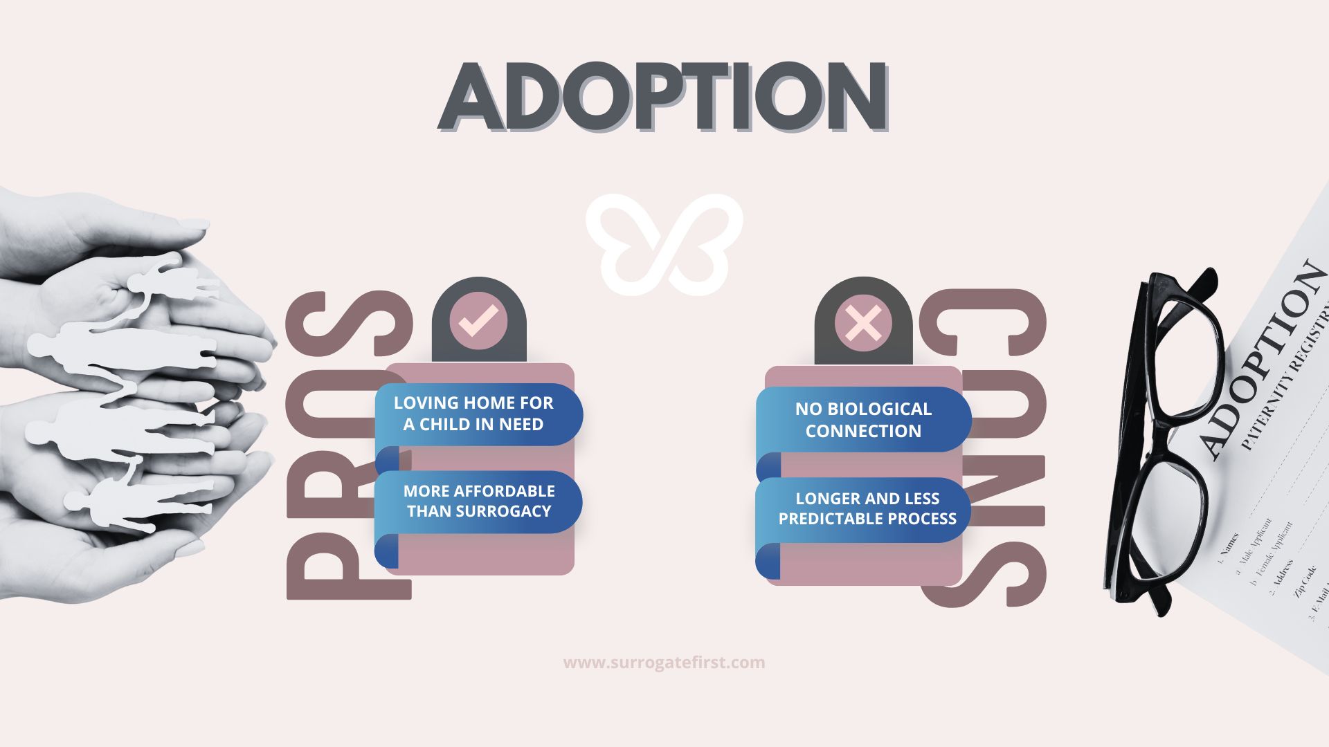 adoption pros and cons